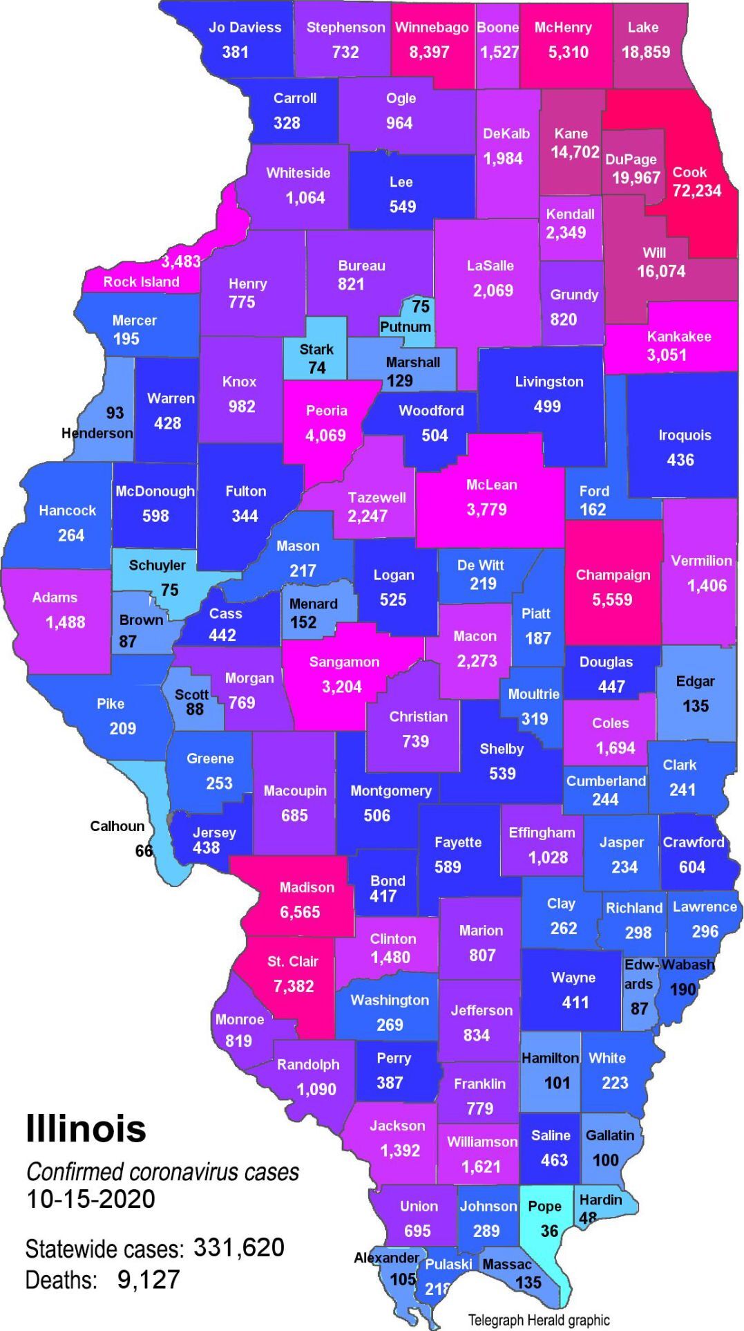 Where is COVID in Illinois? (10-15-20)